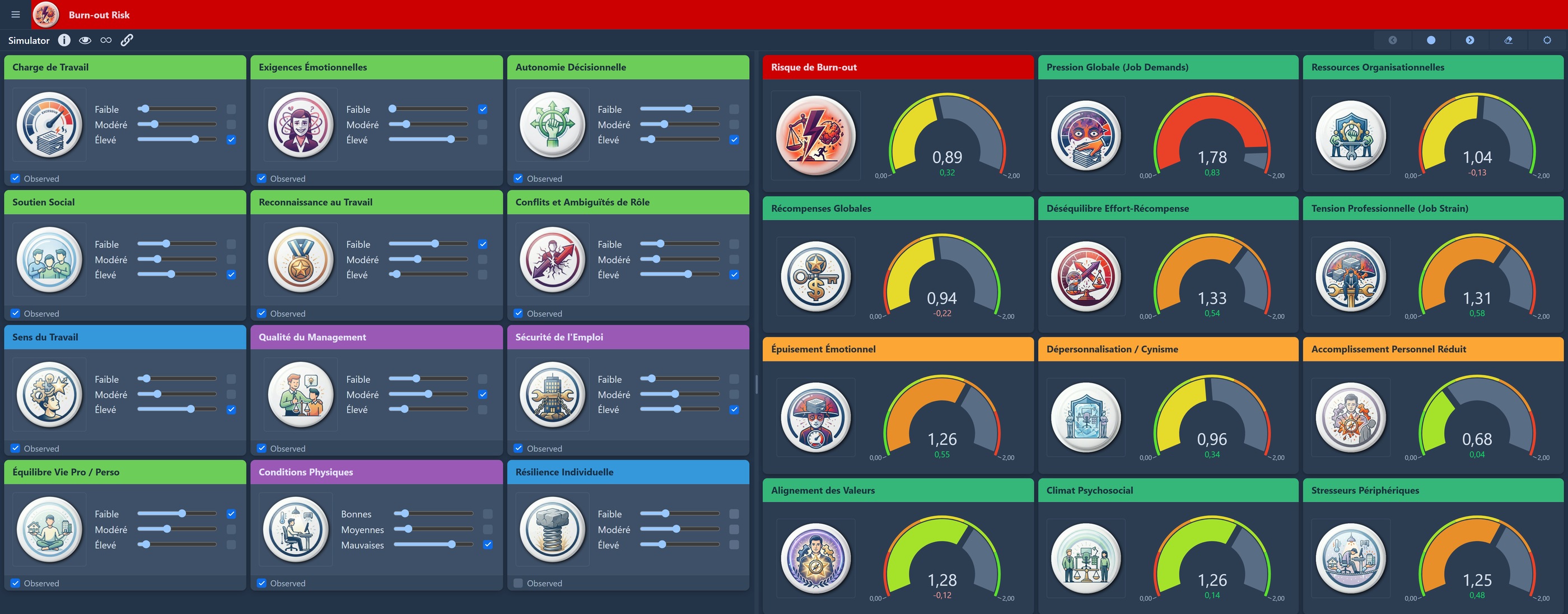 WebSimulator burn-out — situation initiale : risque de burn-out 0,89, pression globale 1,78